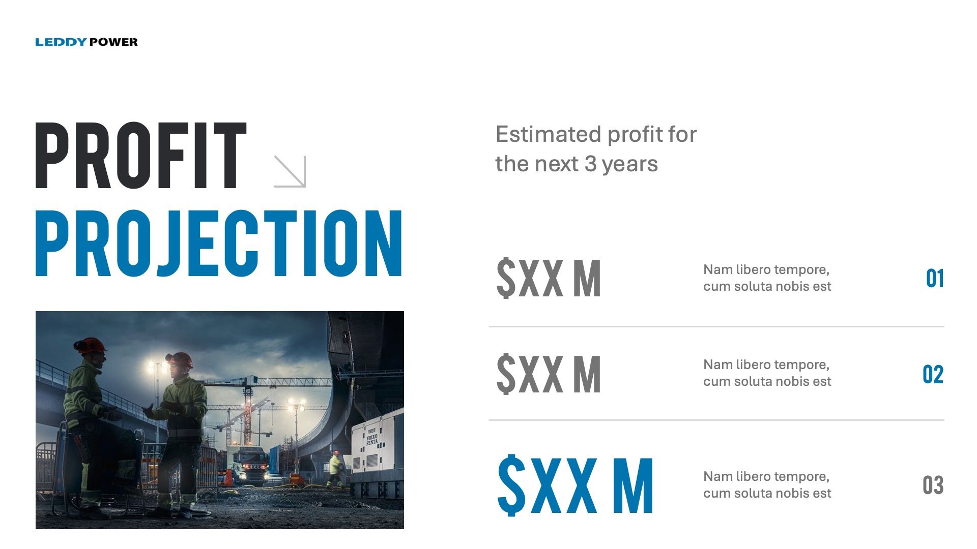A slide titled Profit Projection featuring construction workers at a site and space for three years of financial data.