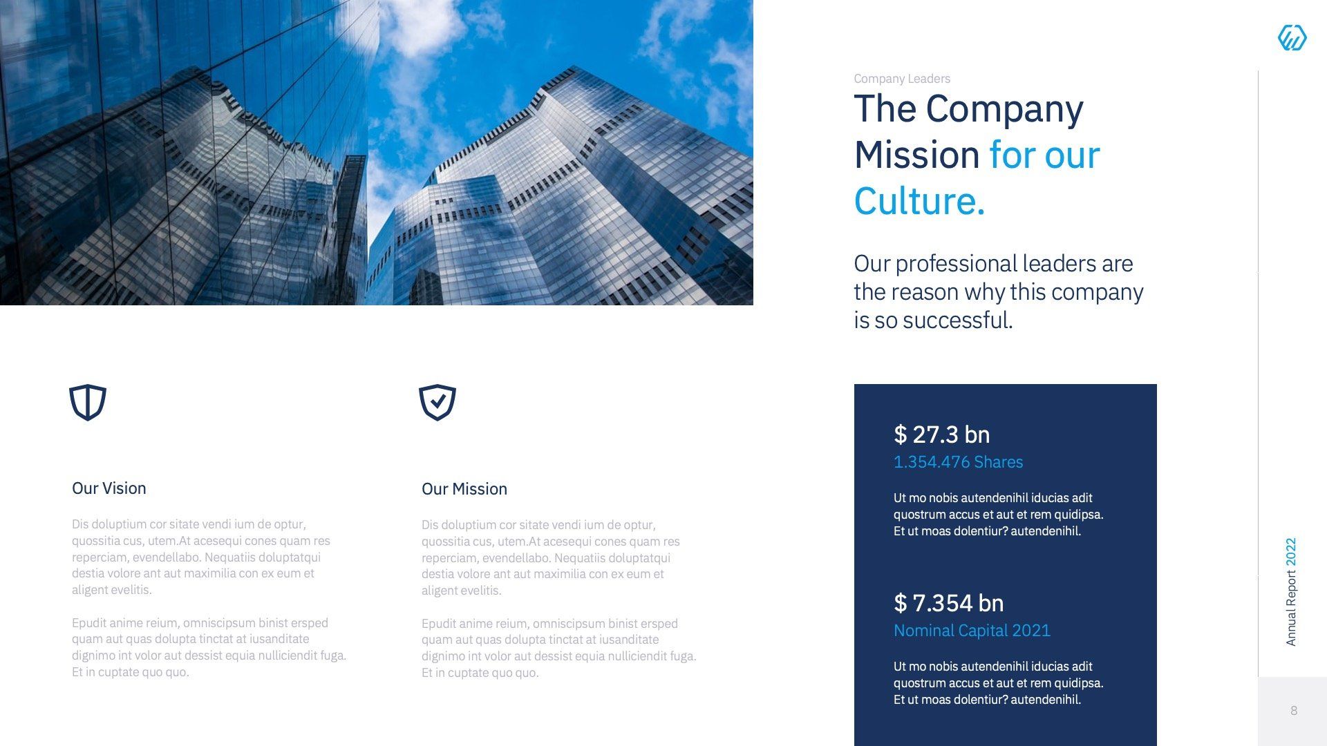 Slide showing company mission with a skyscraper background, including icons and text for mission, vision, and key metrics.