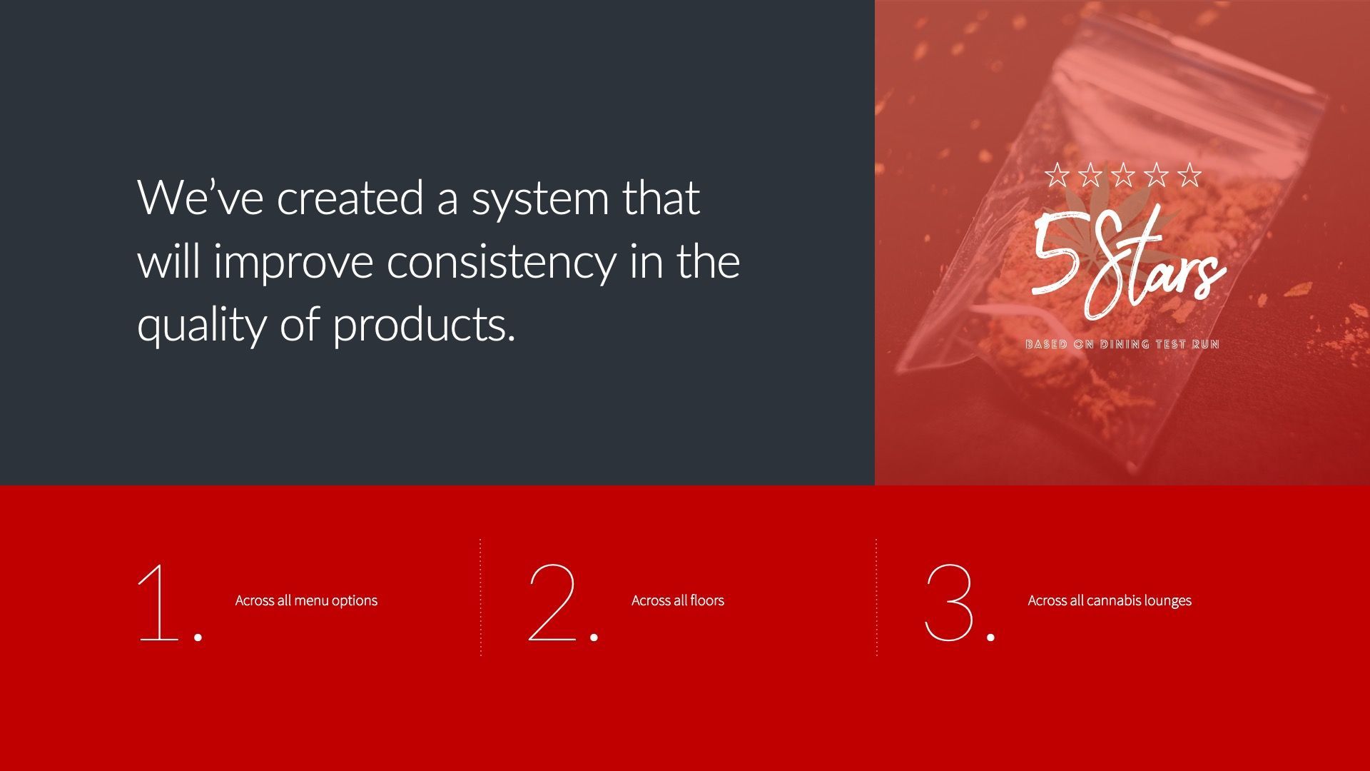 A presentation slide with the text: 