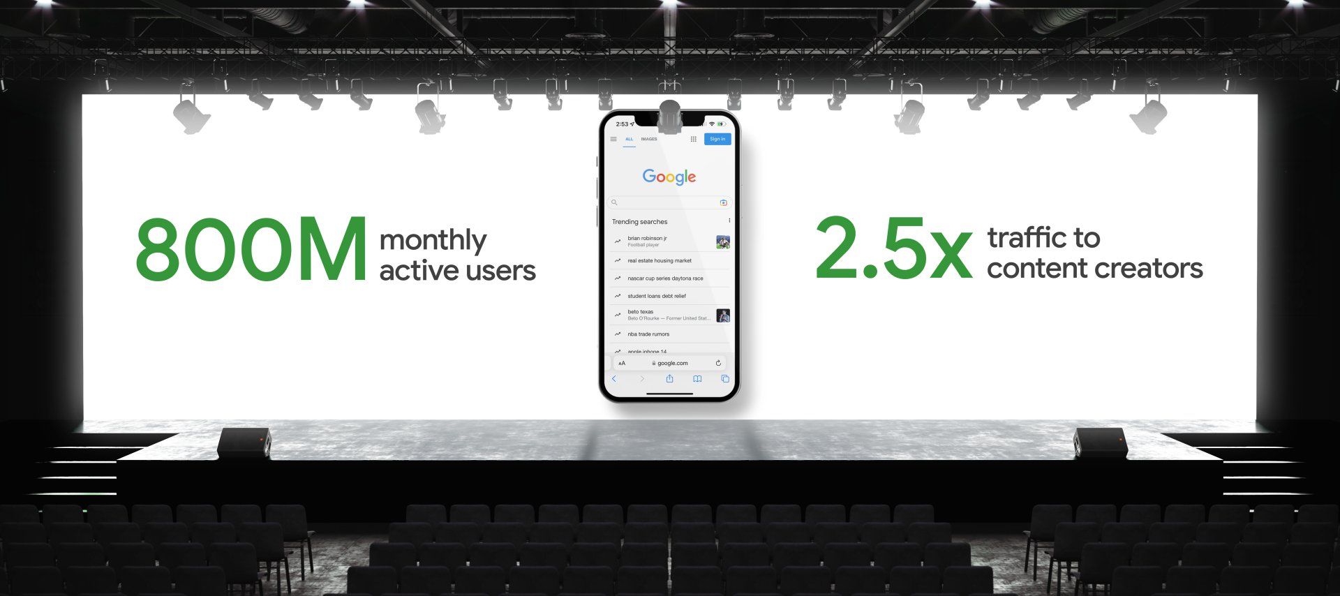 A stage screen shows a smartphone with a Google interface, stating 