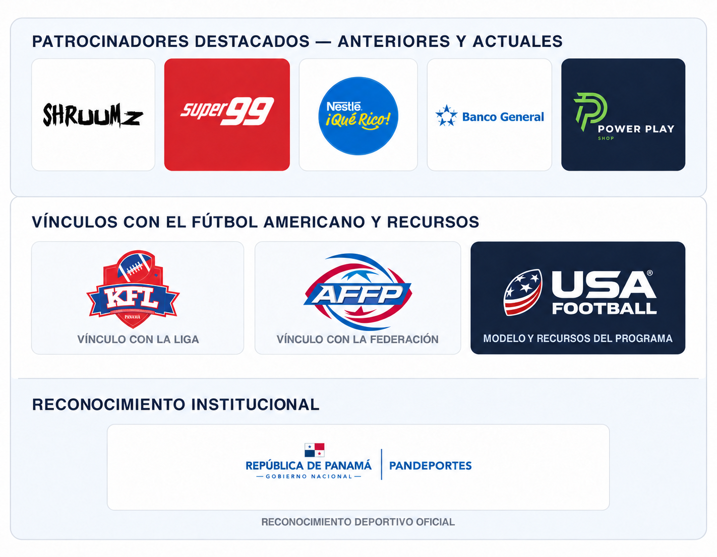 Logotipos de patrocinadores, aliados y la red de apoyo de FAFF