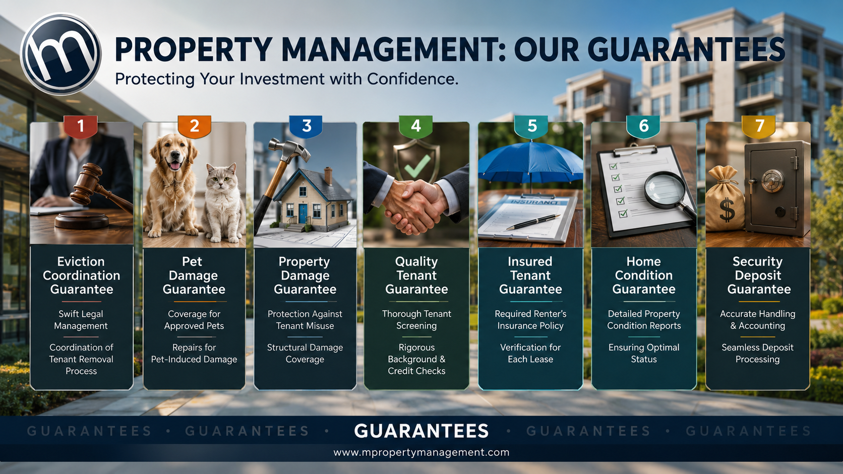 M property Management Wenatchee Guarantees
