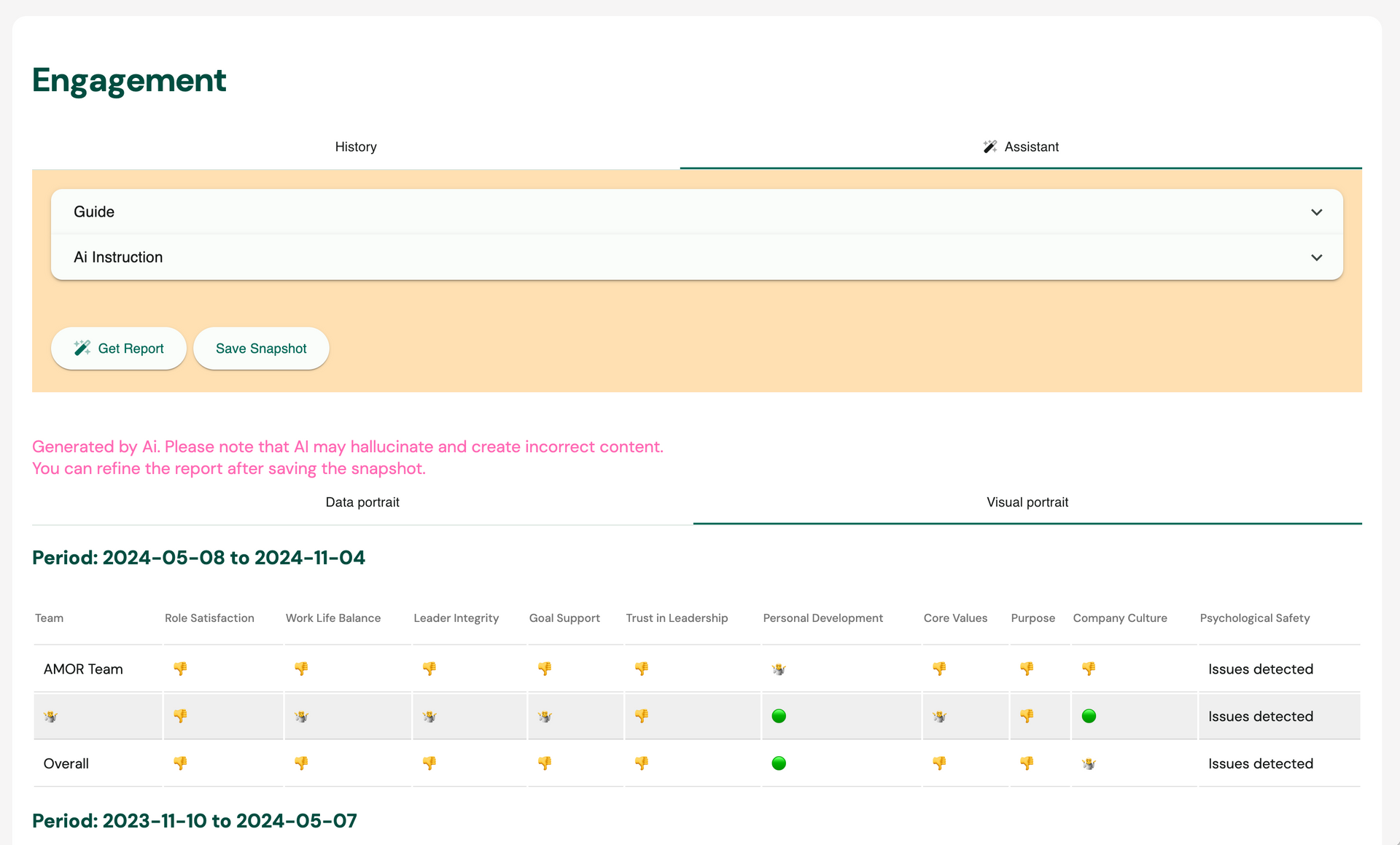 Artificial Intelligence in HR - advanced employee engagement metrics