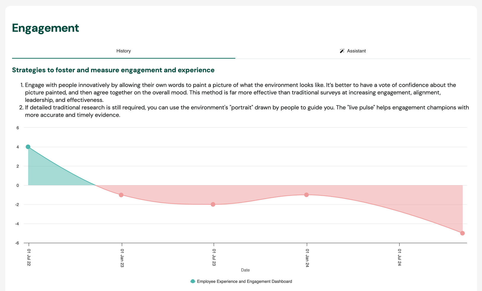 Artificial Intelligence in HR - historical metrics