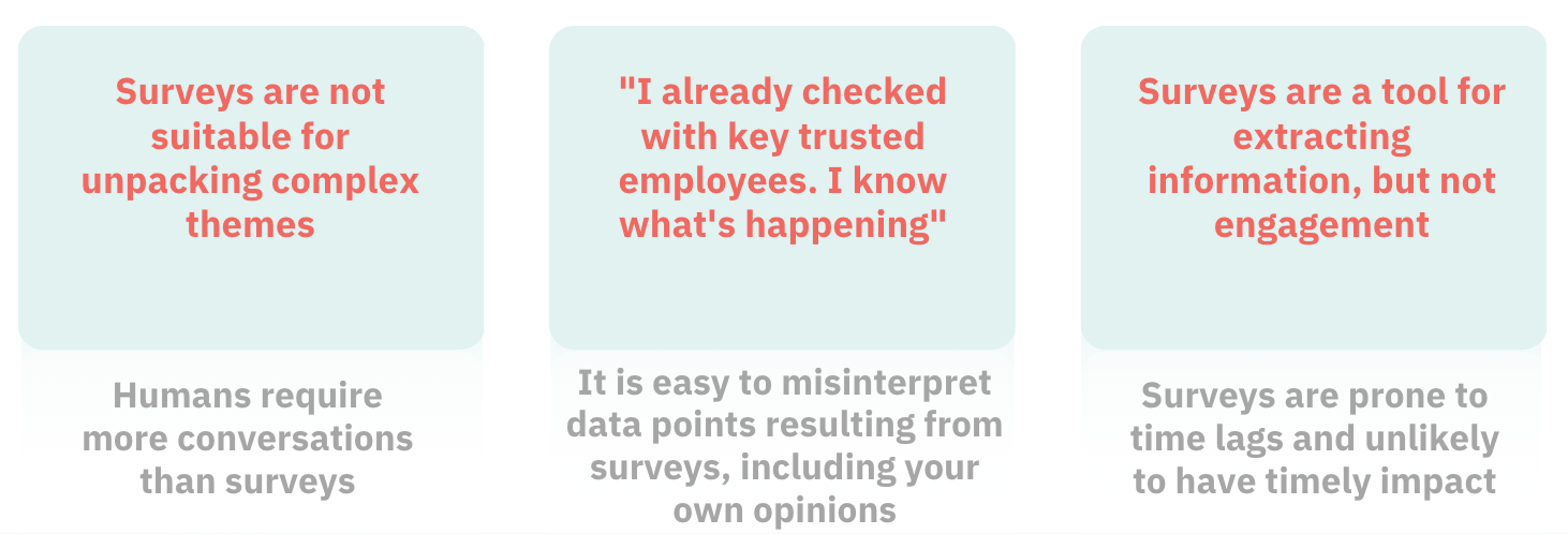 Fallacies of Surveys - Employee Engagement Fallacies of Surveys - Employee Engagement