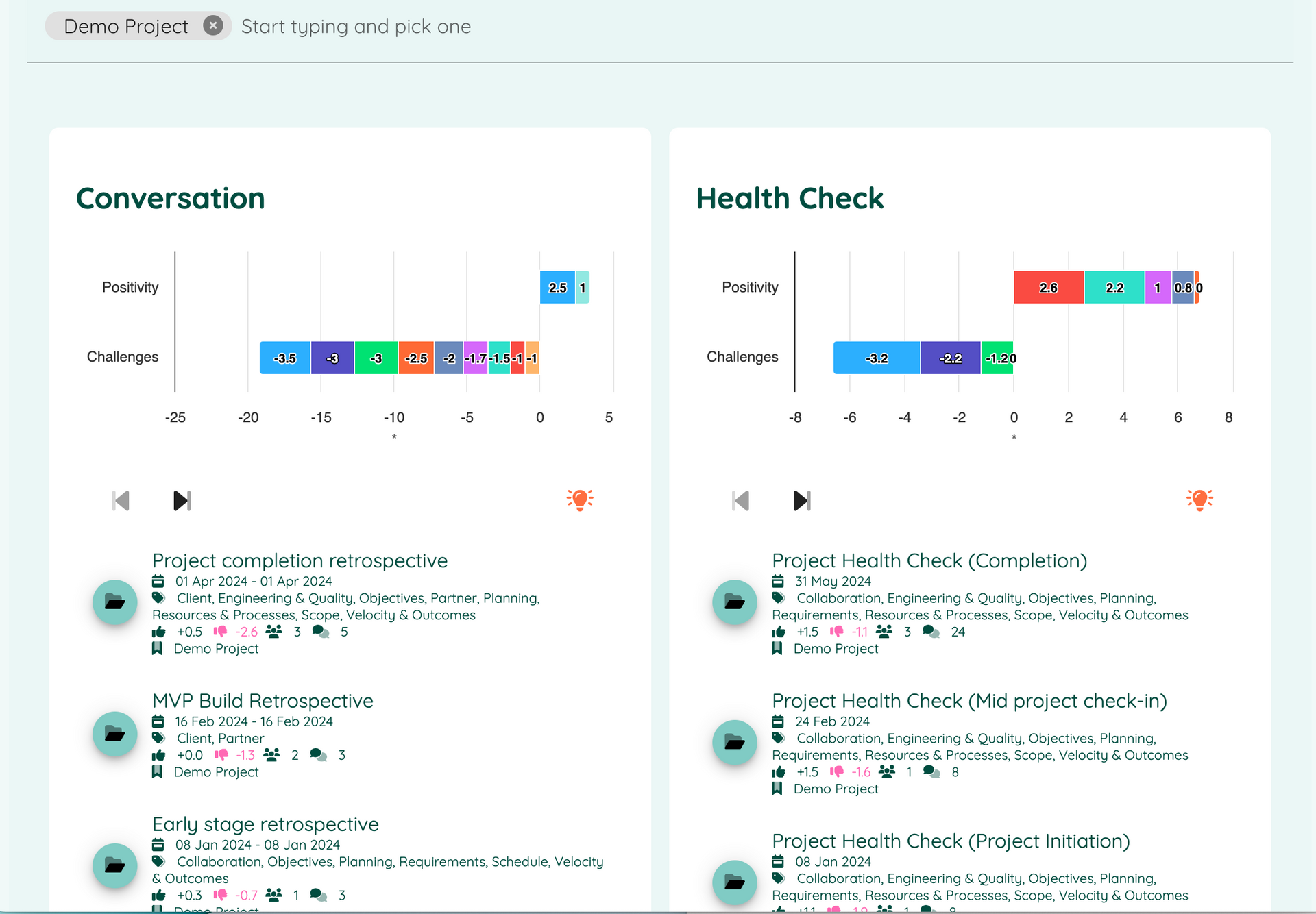Feedback Aggegator Feedback Aggregation - Employee Engagement | Neelix.IO
