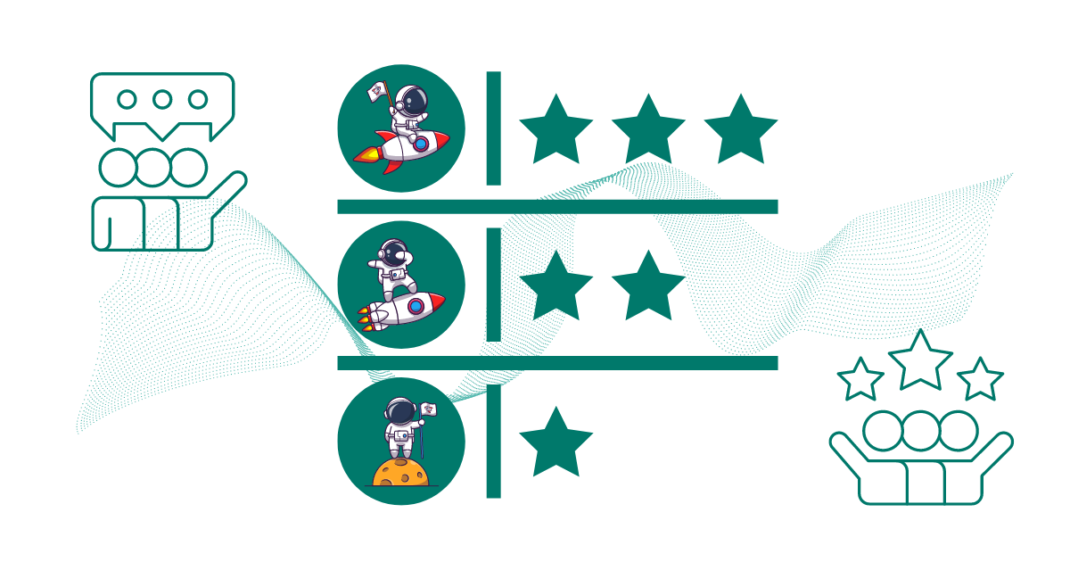 Gamification of employee experiences | Neelix Employee Engagement Platform Gamification of employee experiences | Neelix Employee Engagement Platform