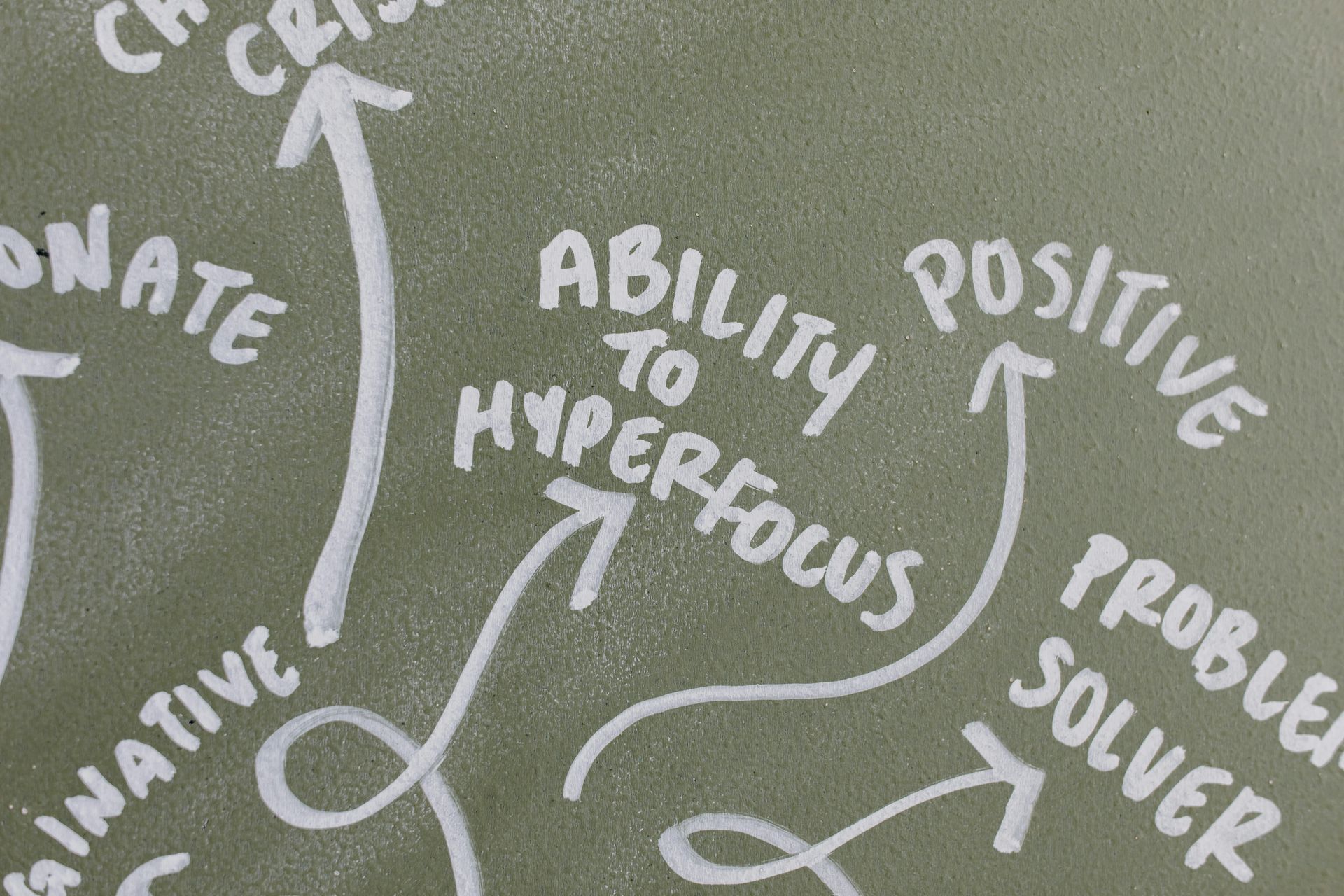 Ability to develop critical thinking in employees | Neelix Platform