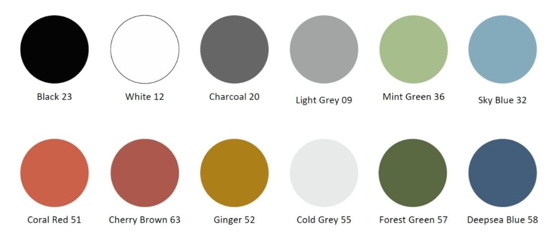 Acti shell colours