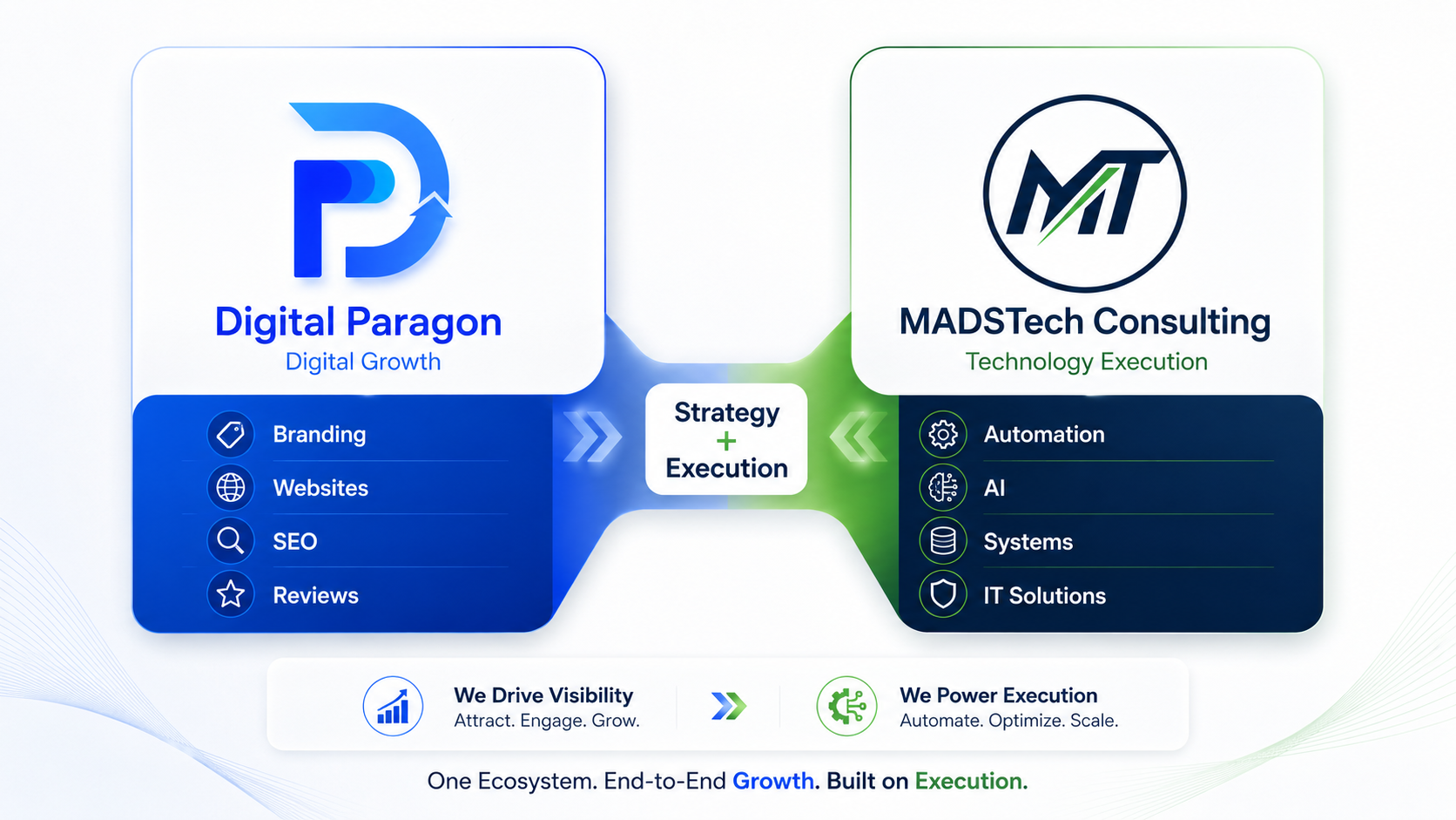 Digital Paragon and MADStech Consulting logos connected by a strategy execution arrow on a white background