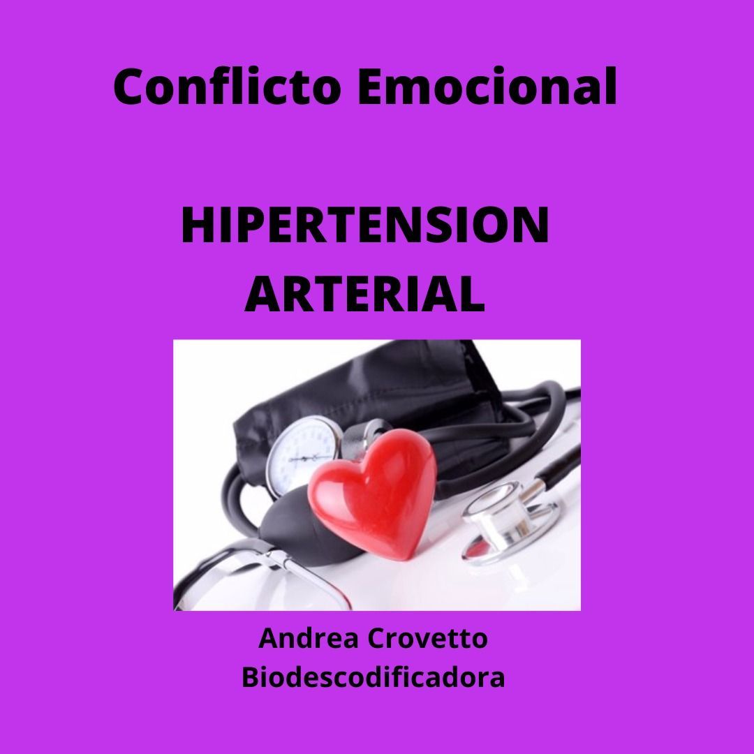 Gráfico morado: “Conflicto Emocional”, “Hipertensión Arterial”, estetoscopio, corazón rojo y nombre del autor.