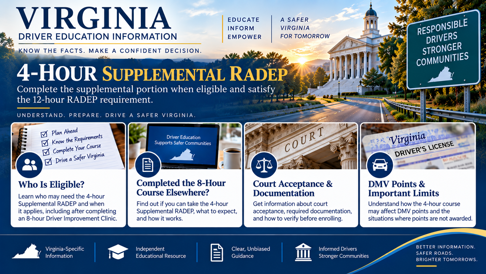 4-Hour RADEP Course Virginia | Supplemental Course Guide