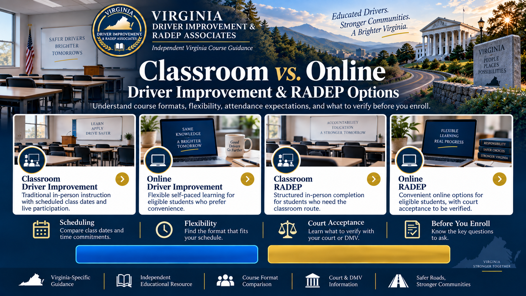 Online vs Classroom RADEP Virginia | Course Format Guide