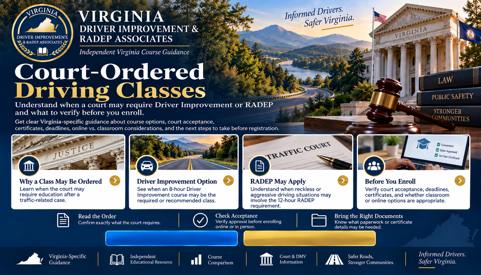 Court-Ordered Driving Class Virginia | Find the Right Course