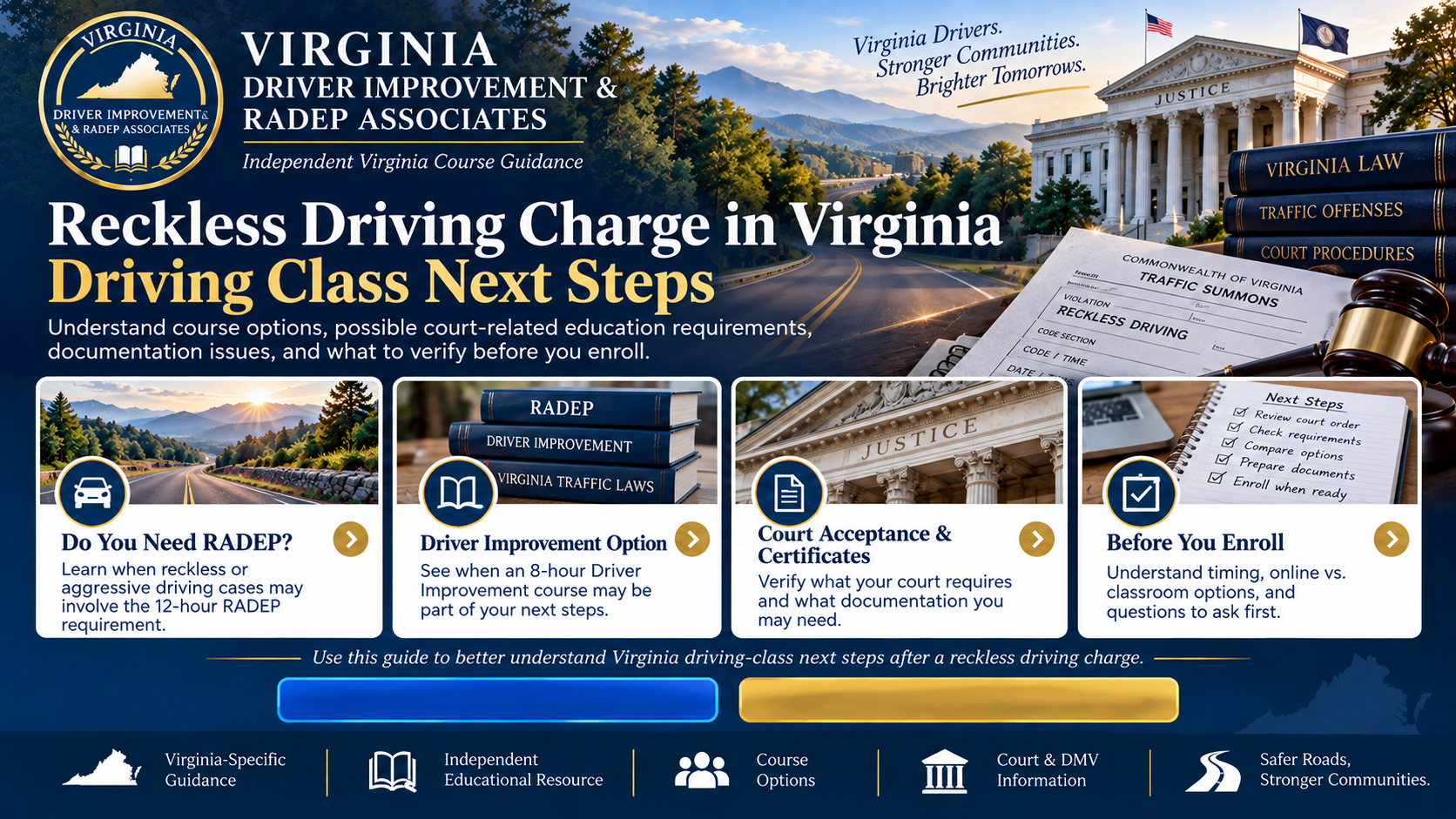 Reckless Driving Charge in Virginia | Driving Class Next Steps