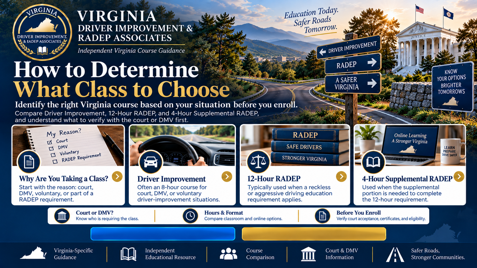 What Driving Class Do I Need for Reckless Driving in VA?