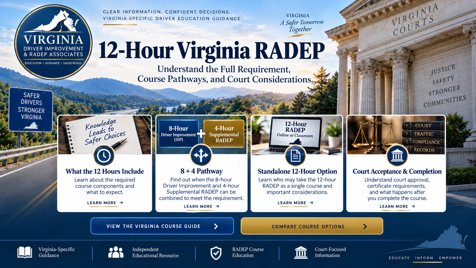 12-Hour RADEP Course Virginia | Who Needs the Program?