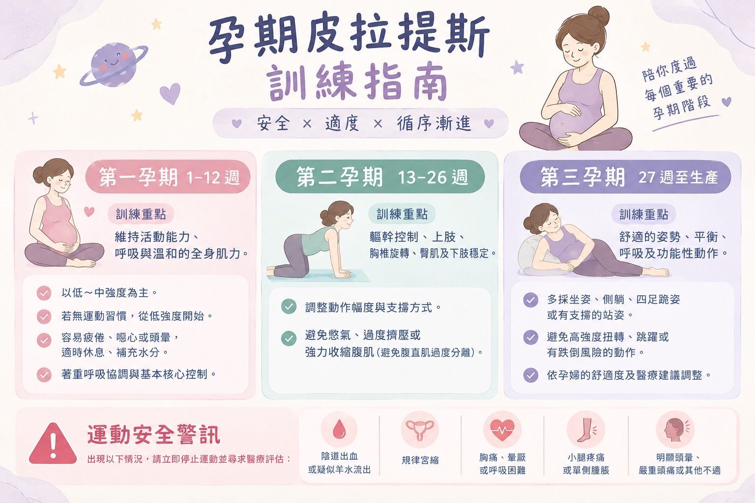 教練指導孕婦進行器械皮拉提斯練習