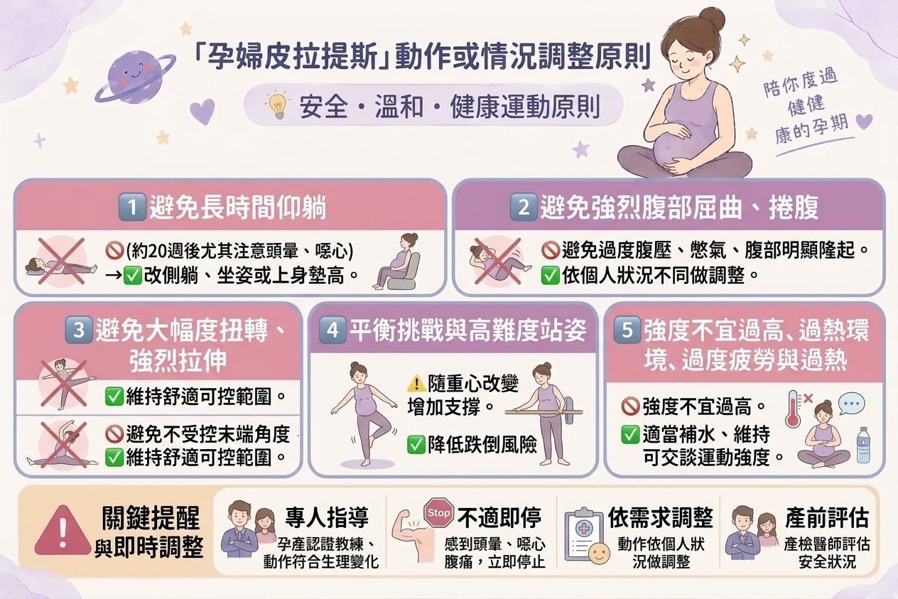 教練指導孕婦進行器械皮拉提斯練習