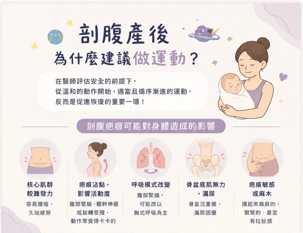 教練指導產後學員進行器械皮拉提斯練習