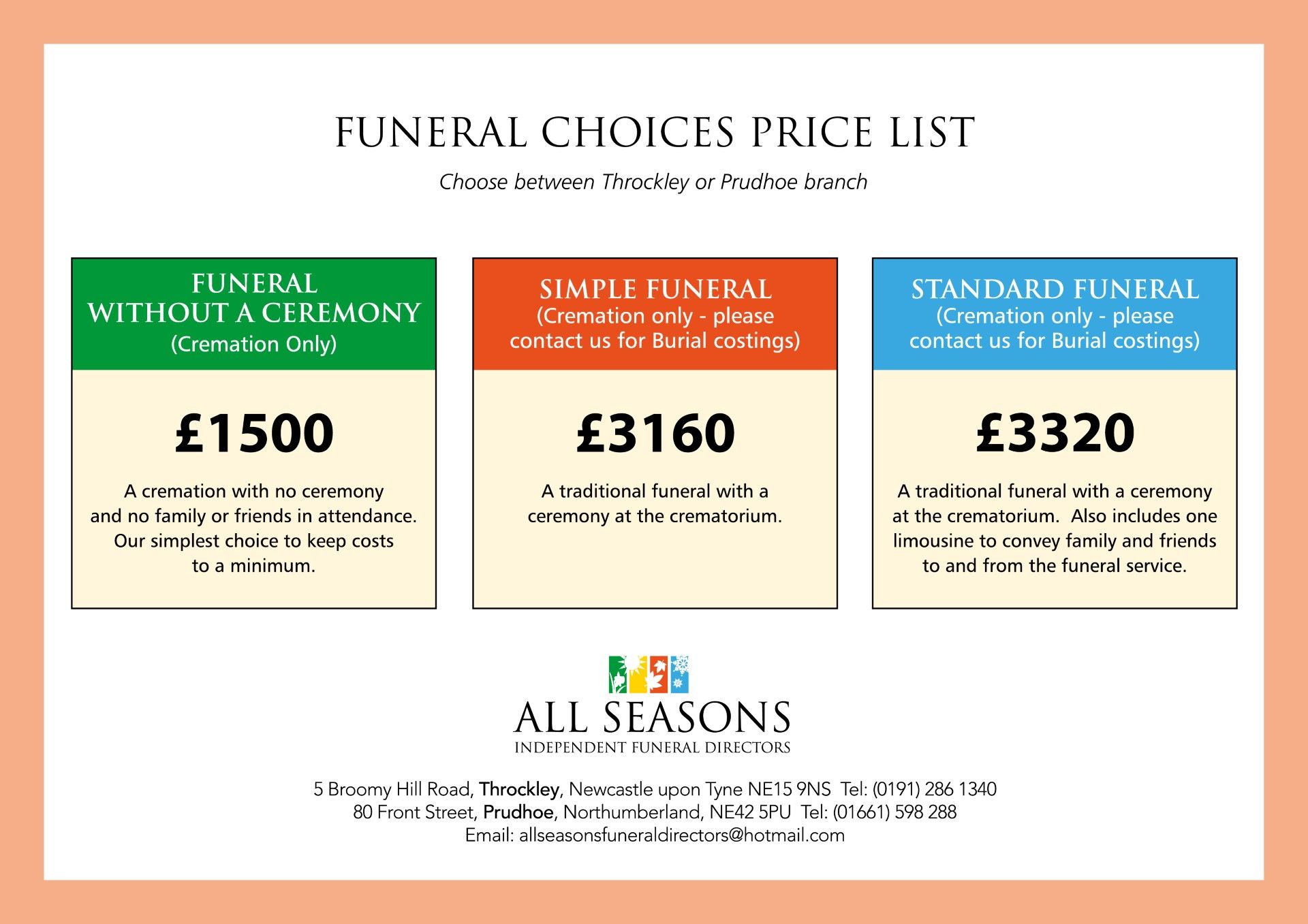 Prices