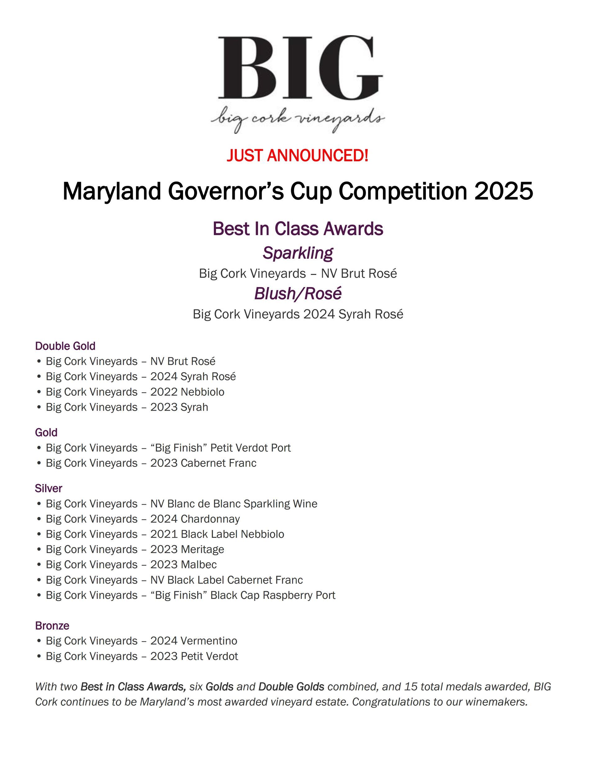 Governor's Cup Award Winners