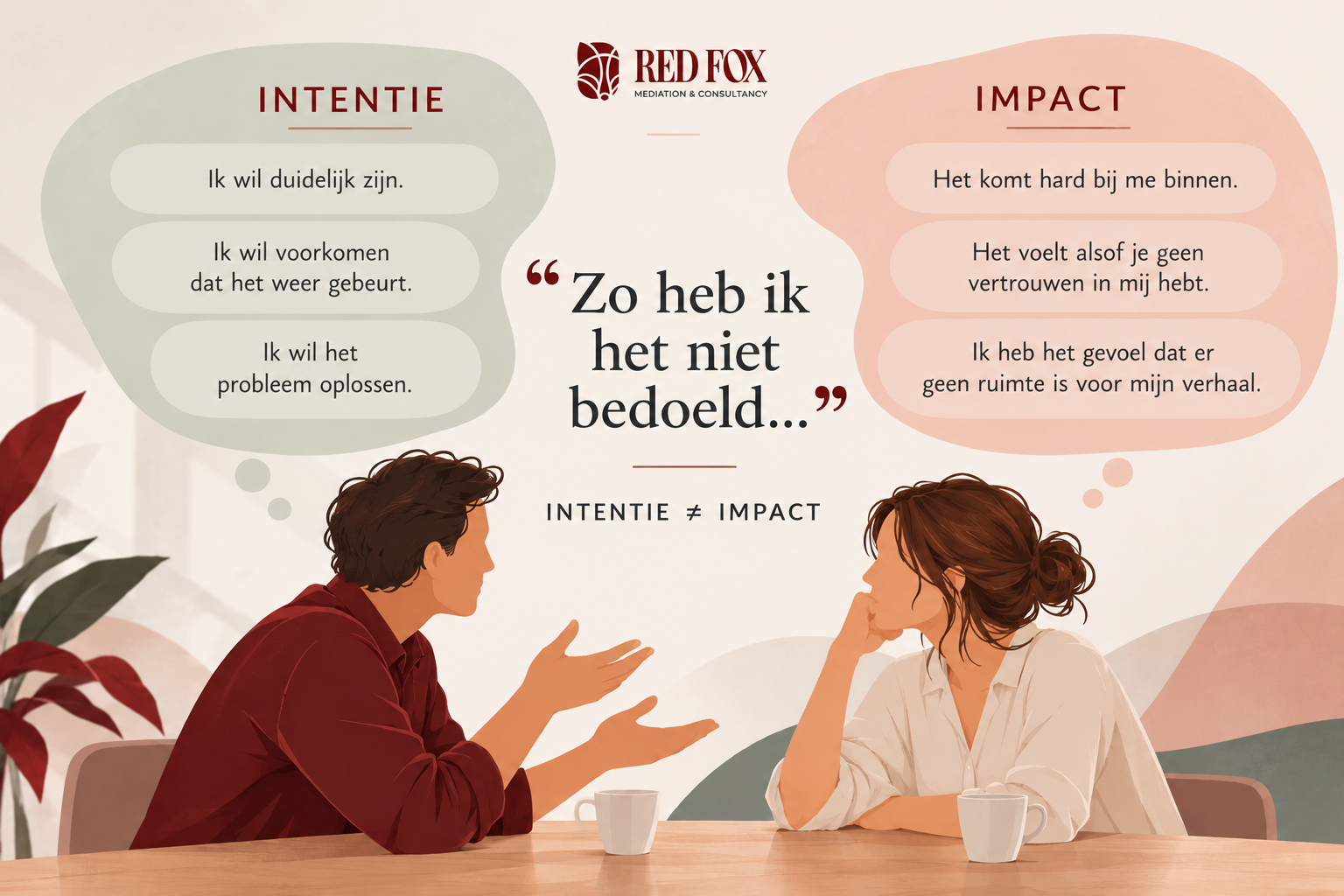 Waarom ‘zo heb ik het niet bedoeld’ niet helpt bij een conflict | RedFox Mediation.