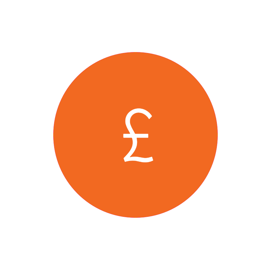 Identify costs