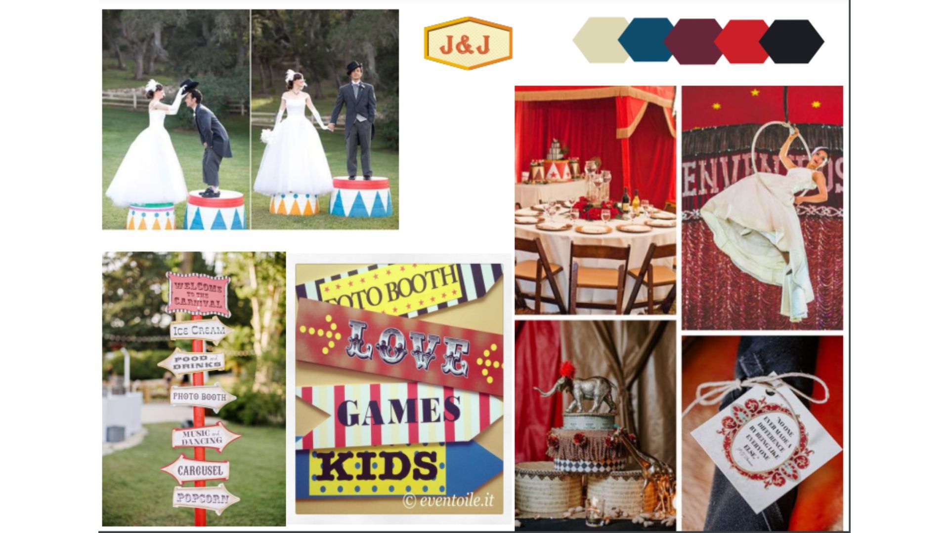 Mood board per matrimonio a tema circense con foto, campioni di colori ed elementi decorativi. Colori rosso, blu e oro.