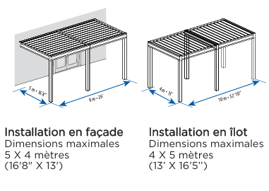 Diagrammes comparant les installations de pergola : façade (5x4m) et îlot (4x5m) avec dimensions en mètres et en pieds.