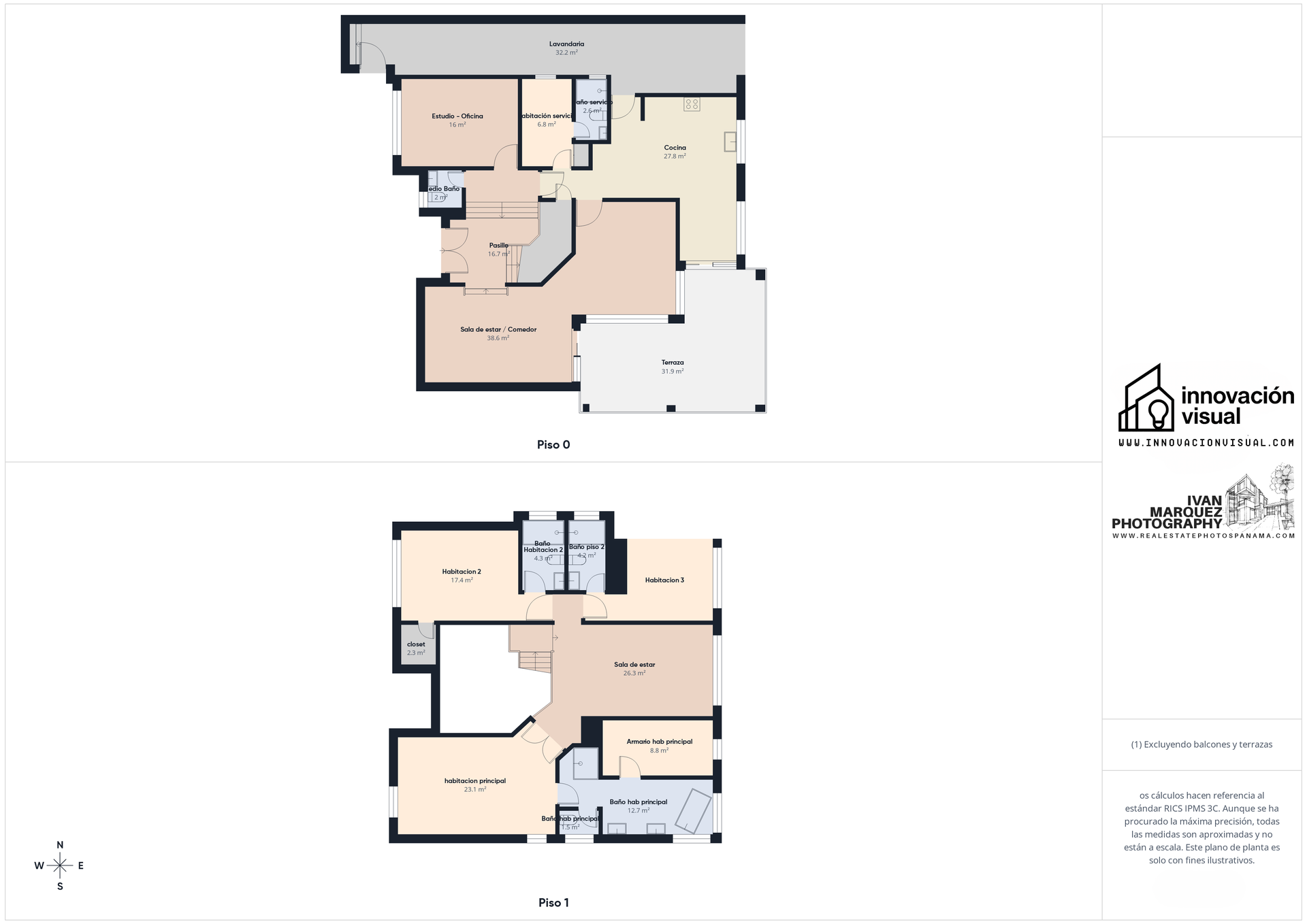 Plano de planta profesional de residencia en Costa Bay, Costa del Este, Panamá — distribución completa de Piso 0 y Piso 1 con metrajes de cada espacio, producido por Innovación Visual en colaboración con Marquez Ivan Studio.