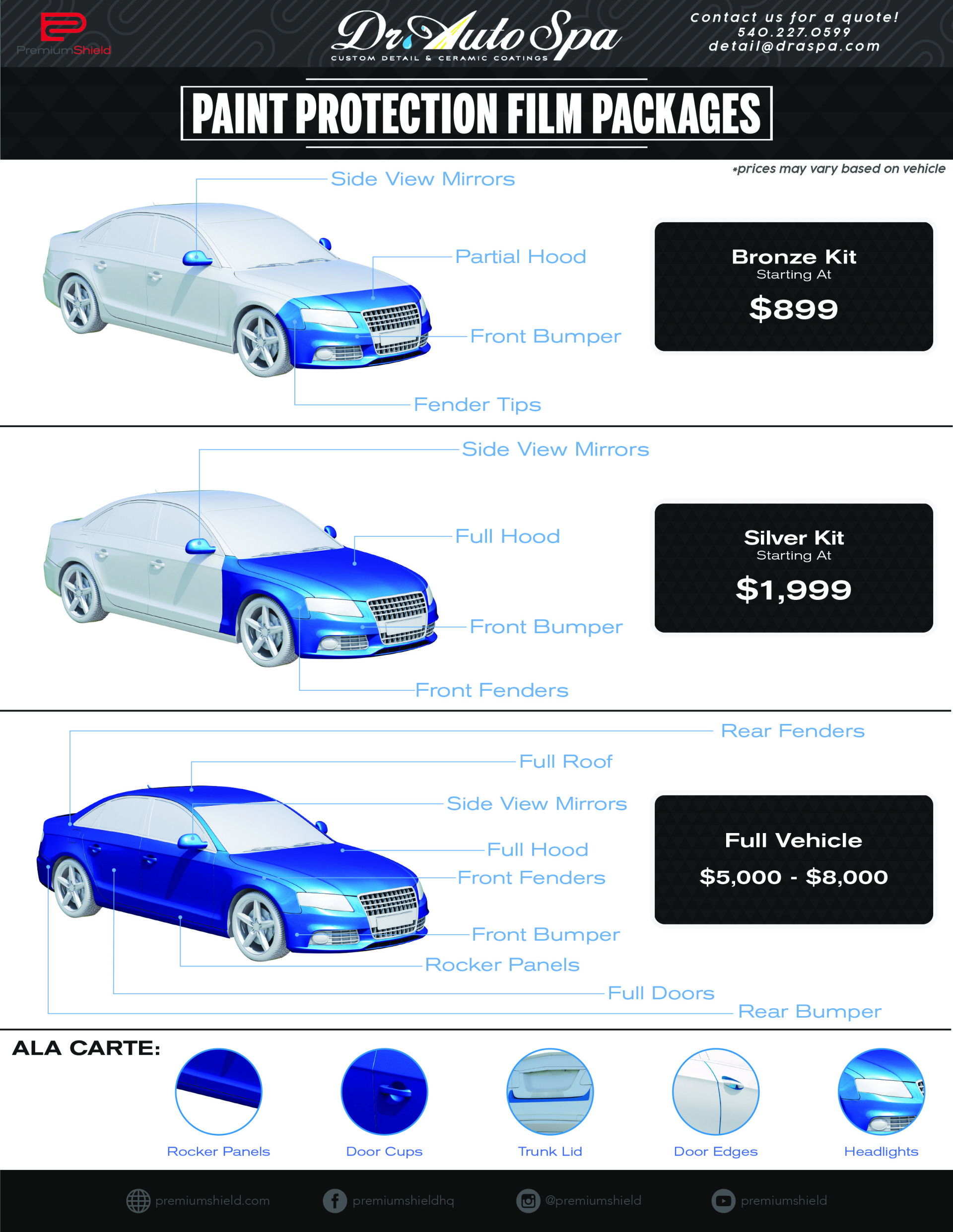 Paint Protection Film Services in Roanoke and Lexington, VADr Auto Spa