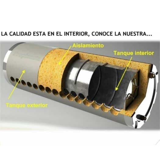 ECOALO