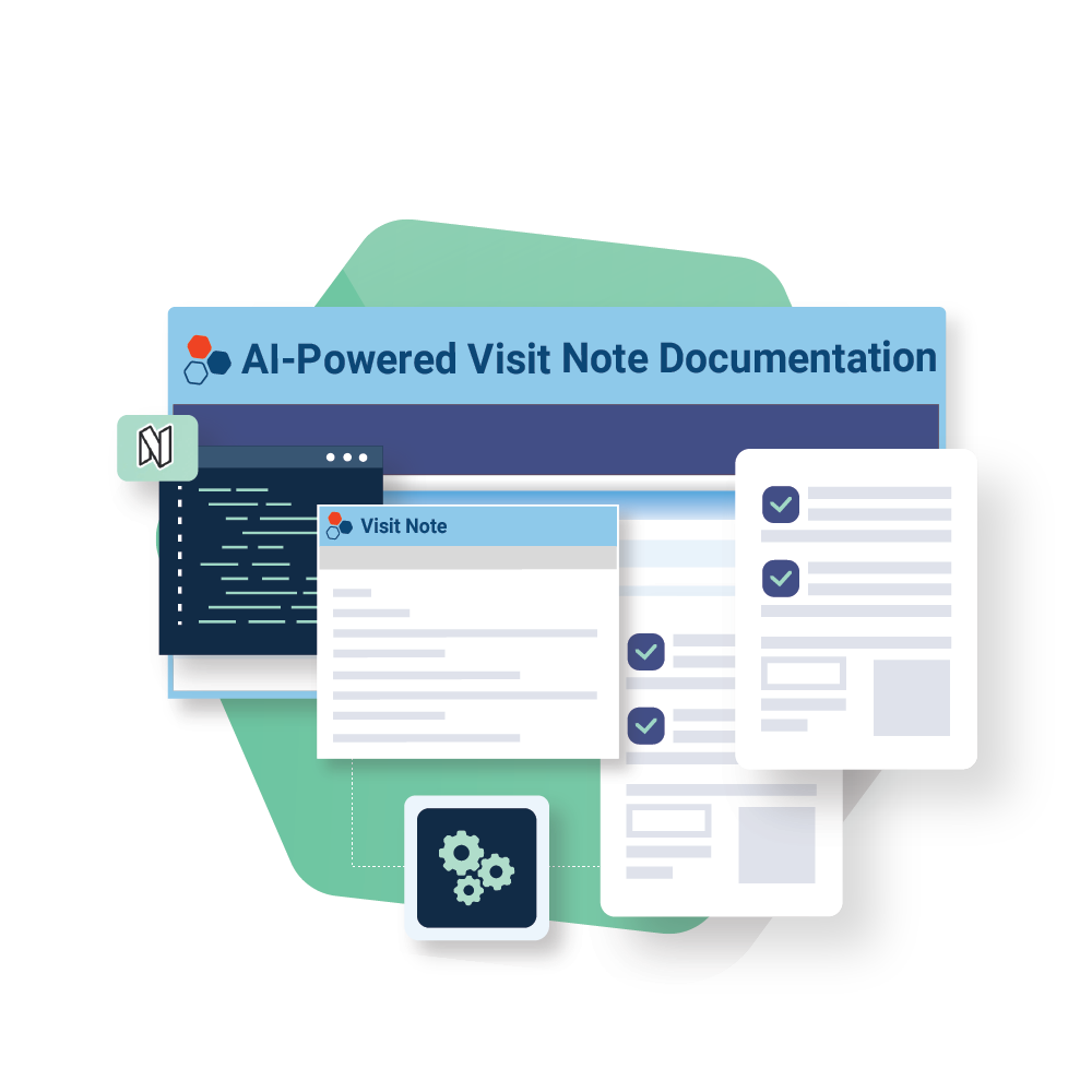 API Integration