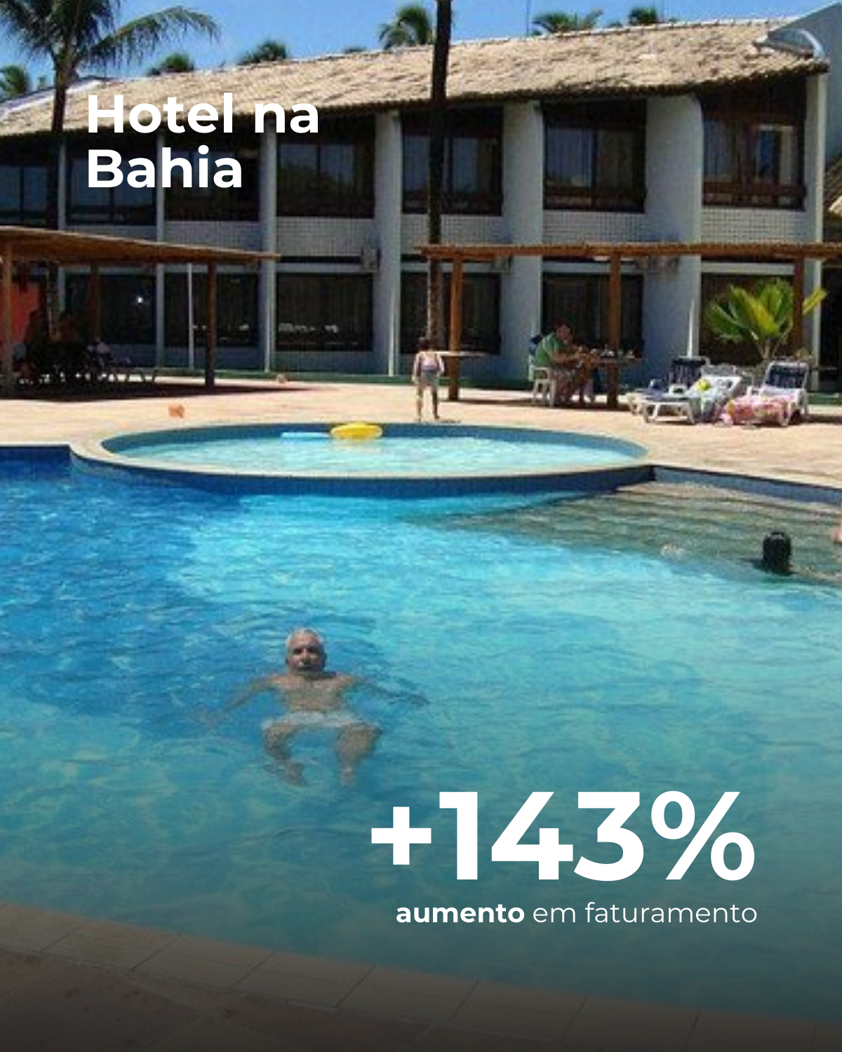 Hotel in Bahia with pool, person swimming. Text: +143% aumento em faturamento.