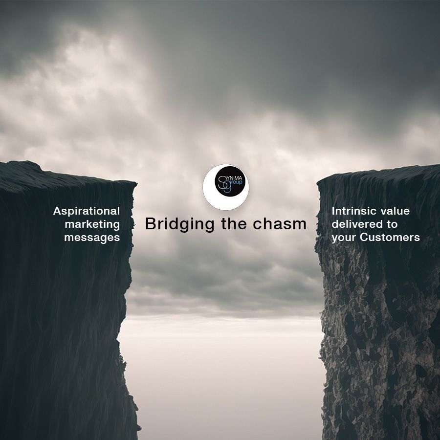 Addressing the disconnect between lofty marketing messages, technical differentiation and the intrin