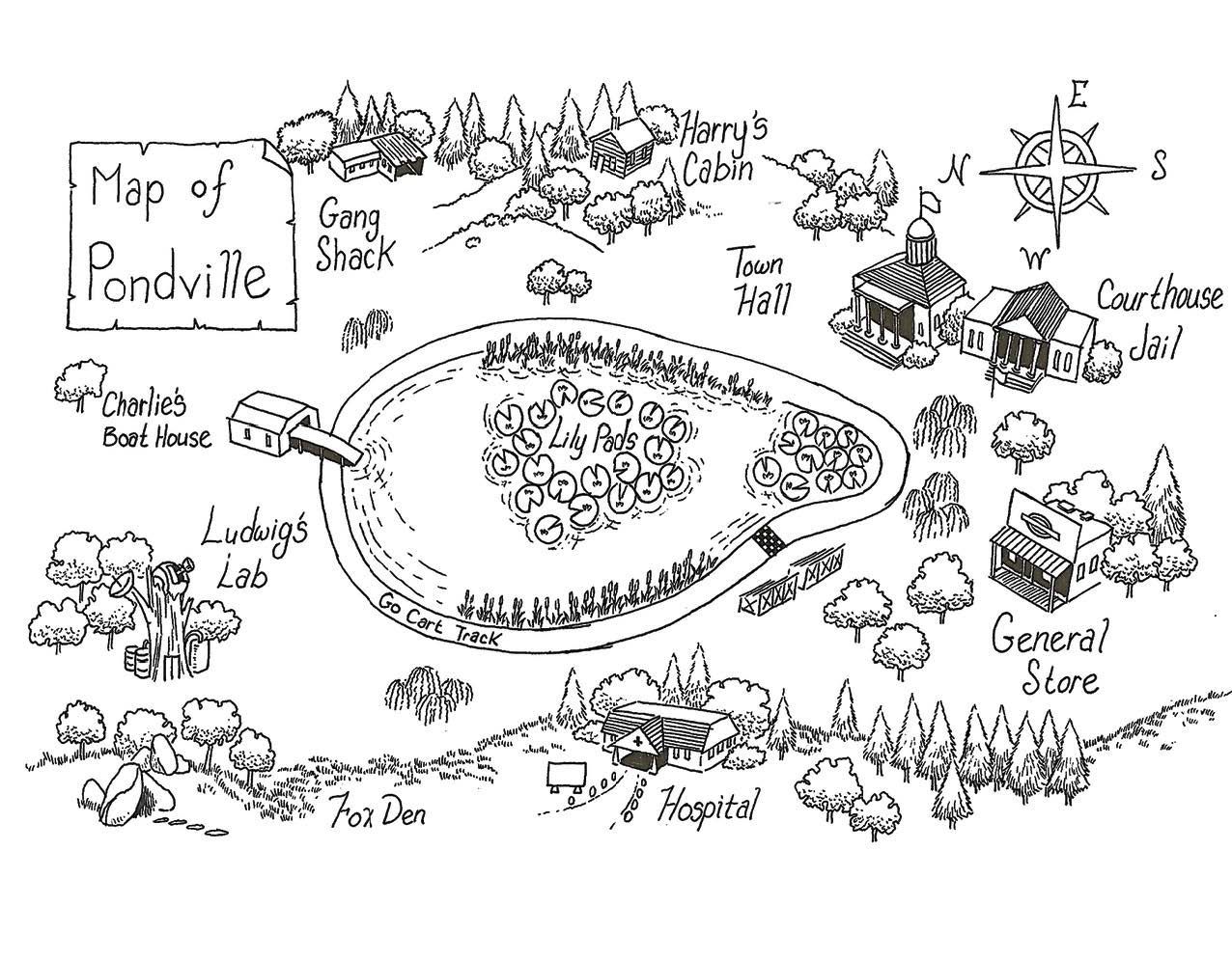 Map of Pondville with key locations like town hall, general store, and pond.