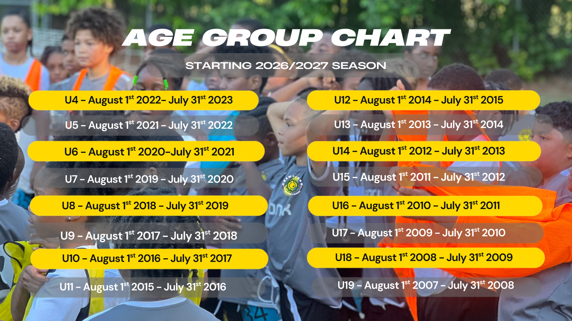 Age group chart poster with two columns of colorful age ranges over a blurred running track background