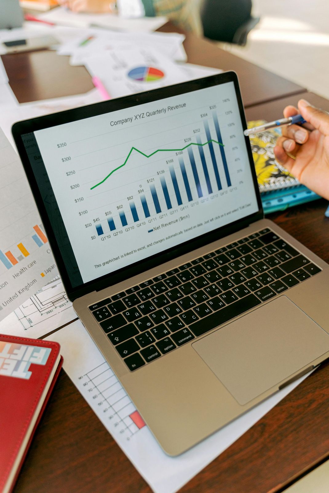 Dashboard met analyse van personeelskosten en operationele efficiëntie