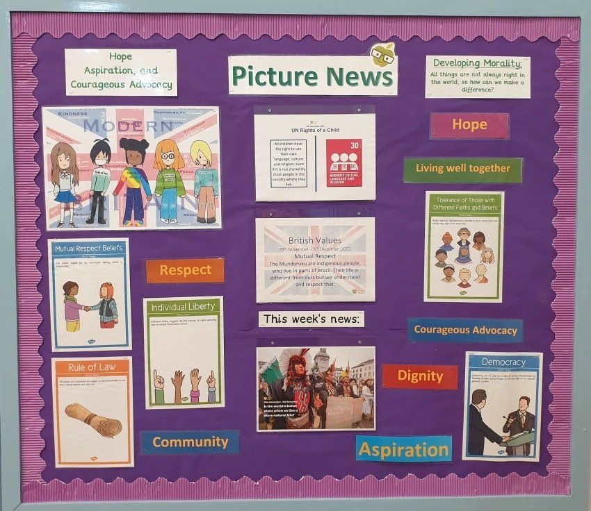 School bulletin board: