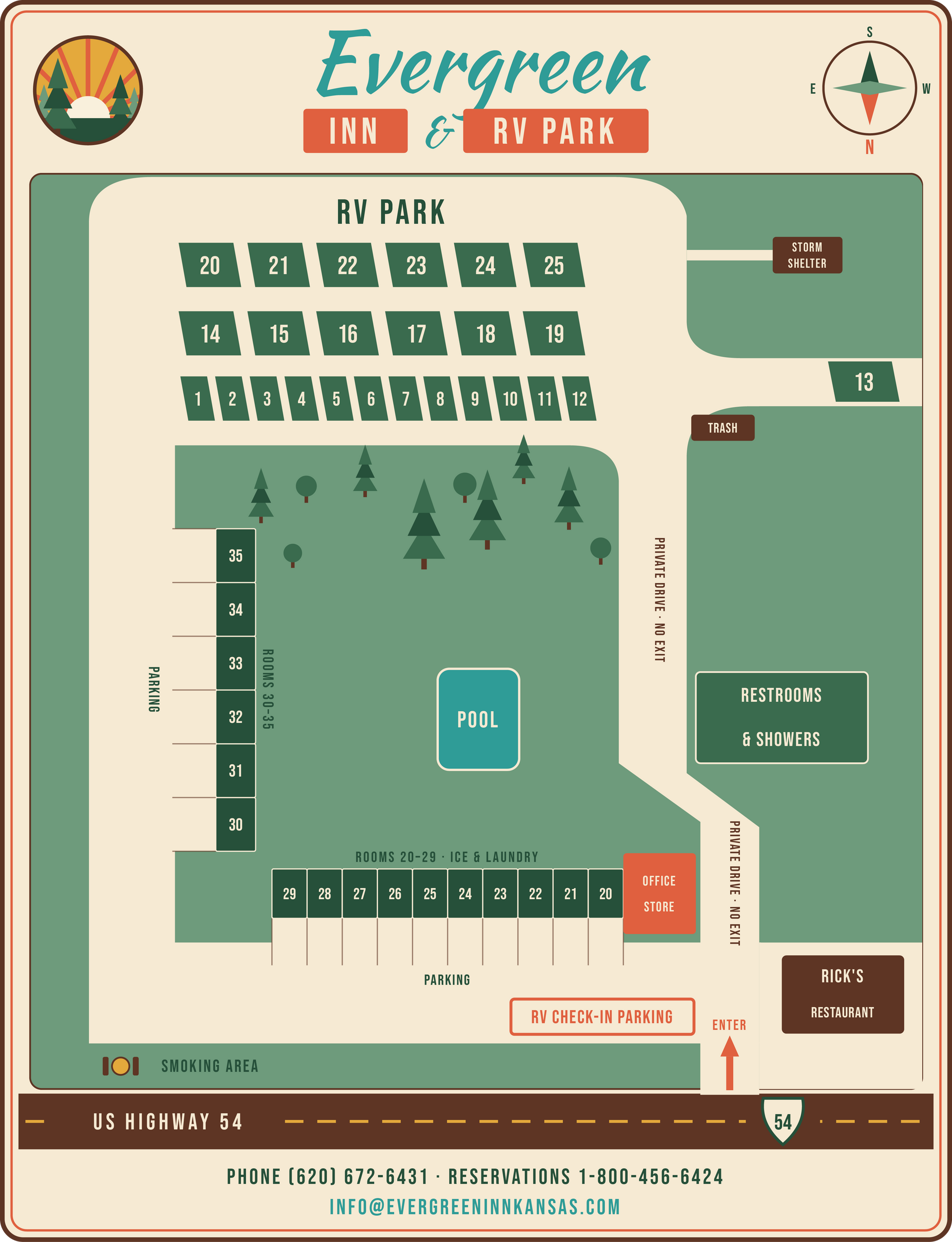Illustrated Evergreen RV park map with numbered sites, roads, trees, and facilities on a green background