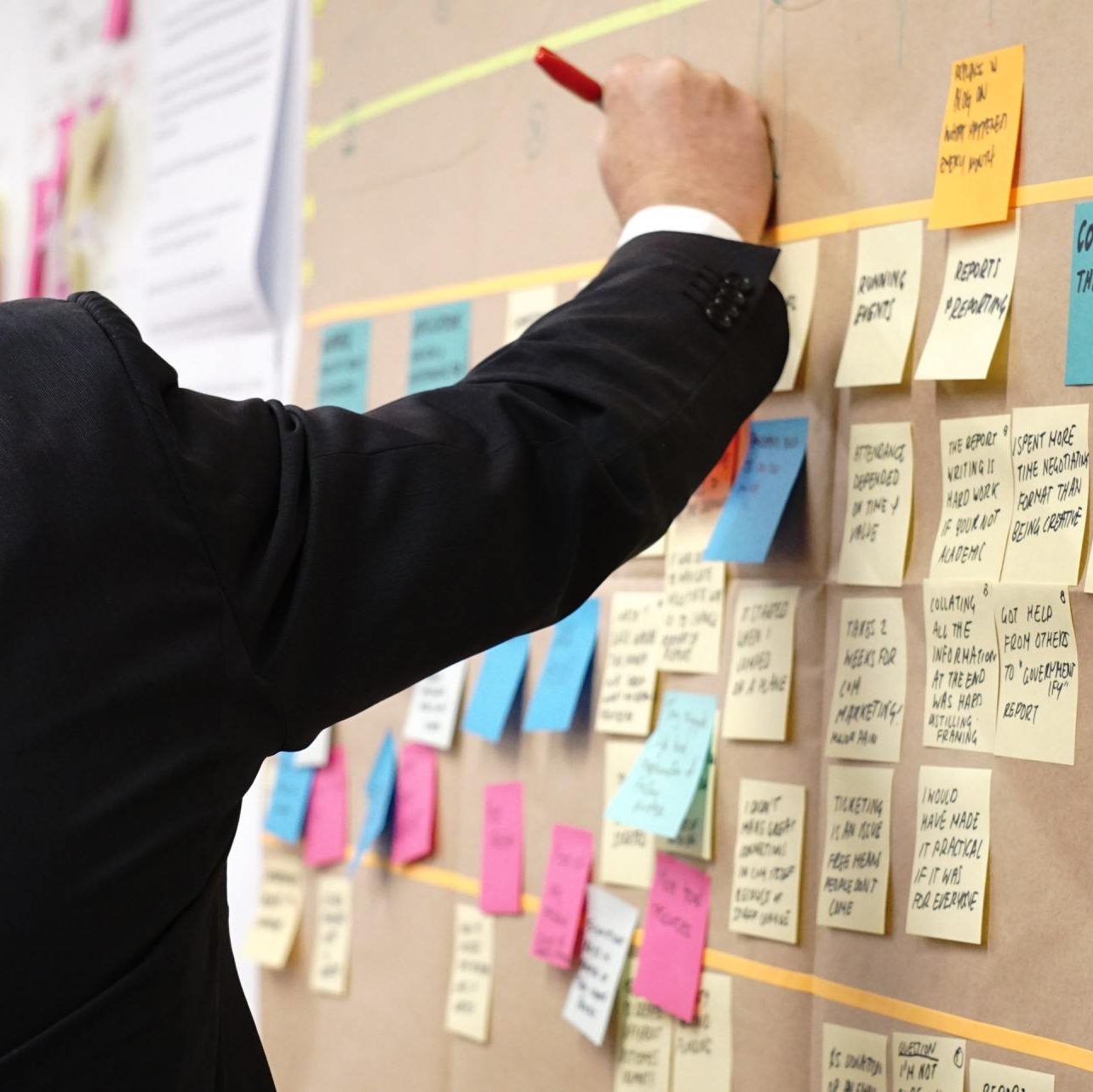 project management Project management