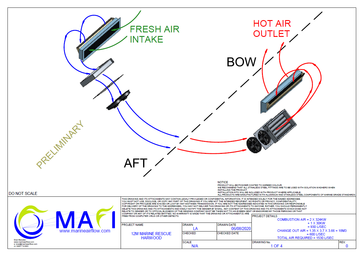 Flow chart for NSW Marine Rescue RIB vessel