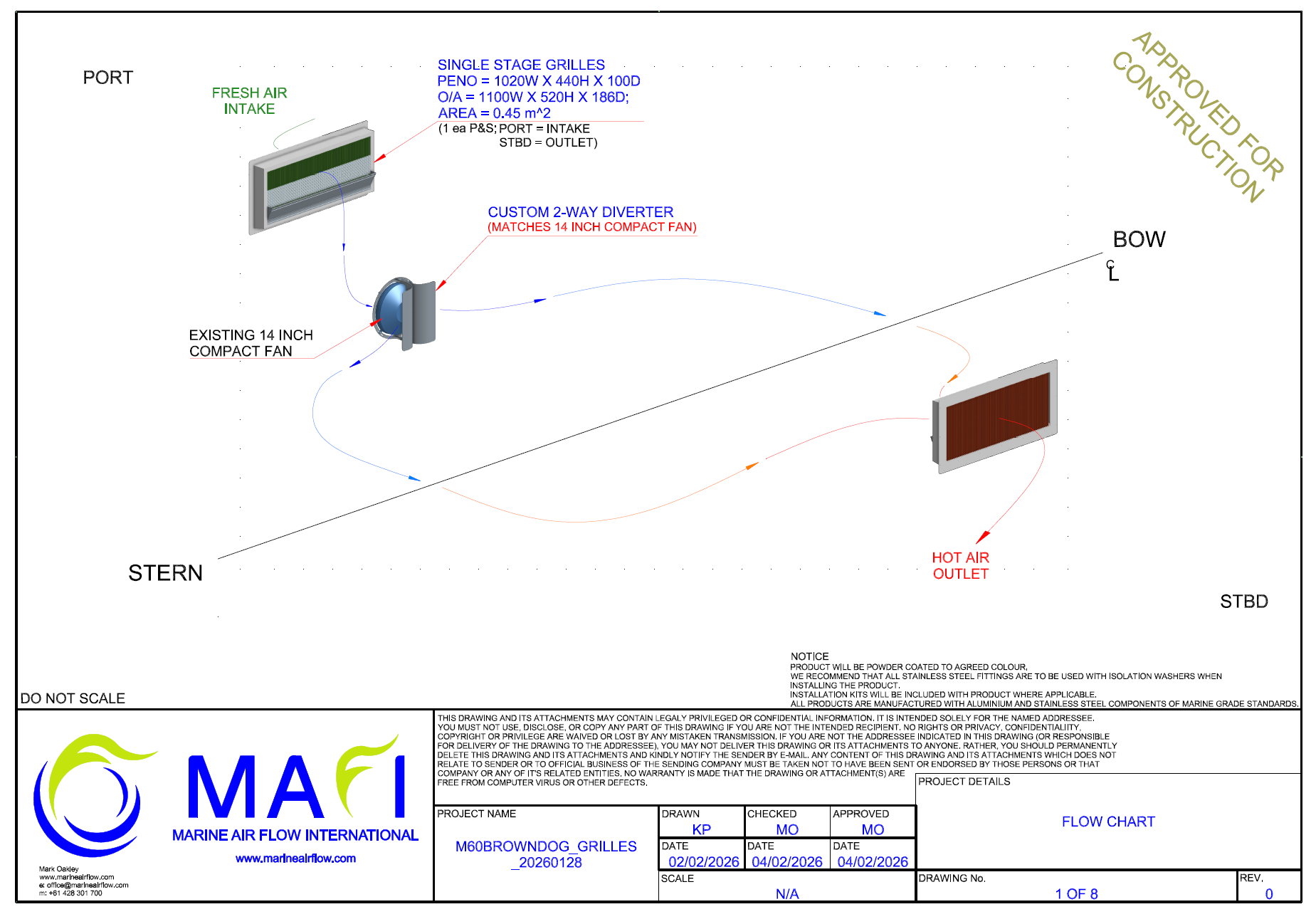 The airflow plan for the Matuku carbon fibre sports fishing boat designed by Marine Air Flow International The airflow plan for the Matuku carbon fibre sports fishing boat designed by Marine Air Flow International
