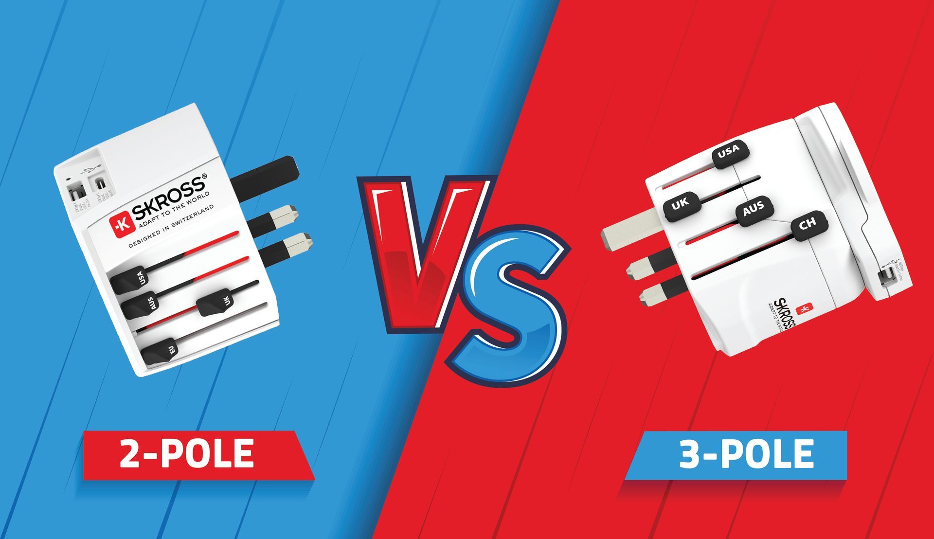 Explore the differences Between 2 Pole and 3 Pole Plugs