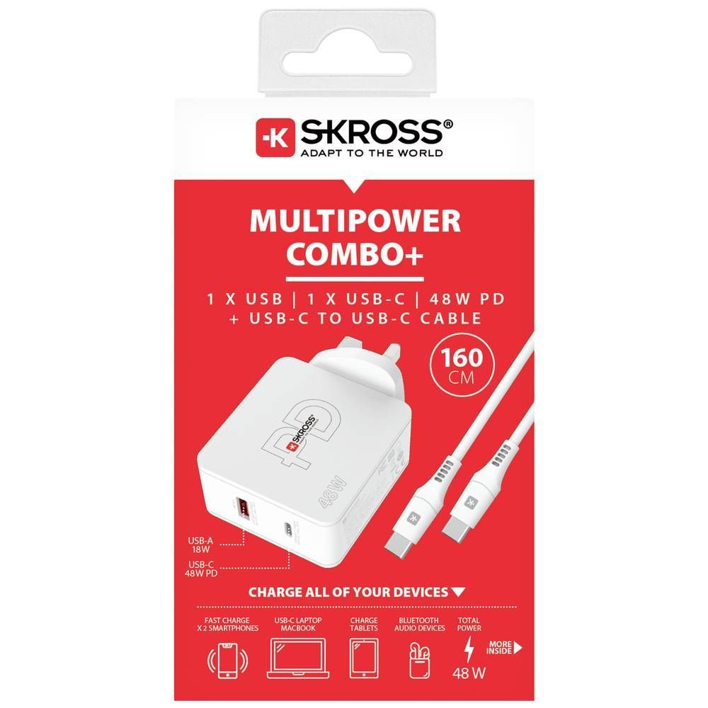 Power delivery USB charger packaging