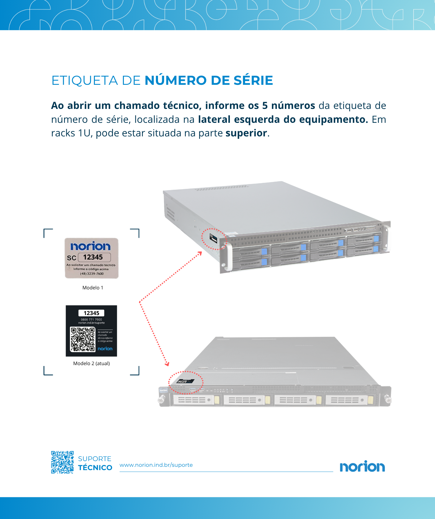 Instruções