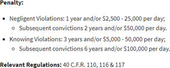 Penalties for environmental violations: negligent (1 year/or $2,500-25,000/day), knowing (3 years/or $5,000-50,000/day). Relevant regulations listed.