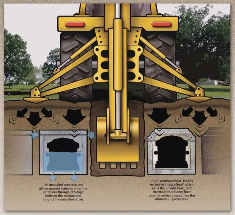 An illustration of a tractor digging a hole in the ground