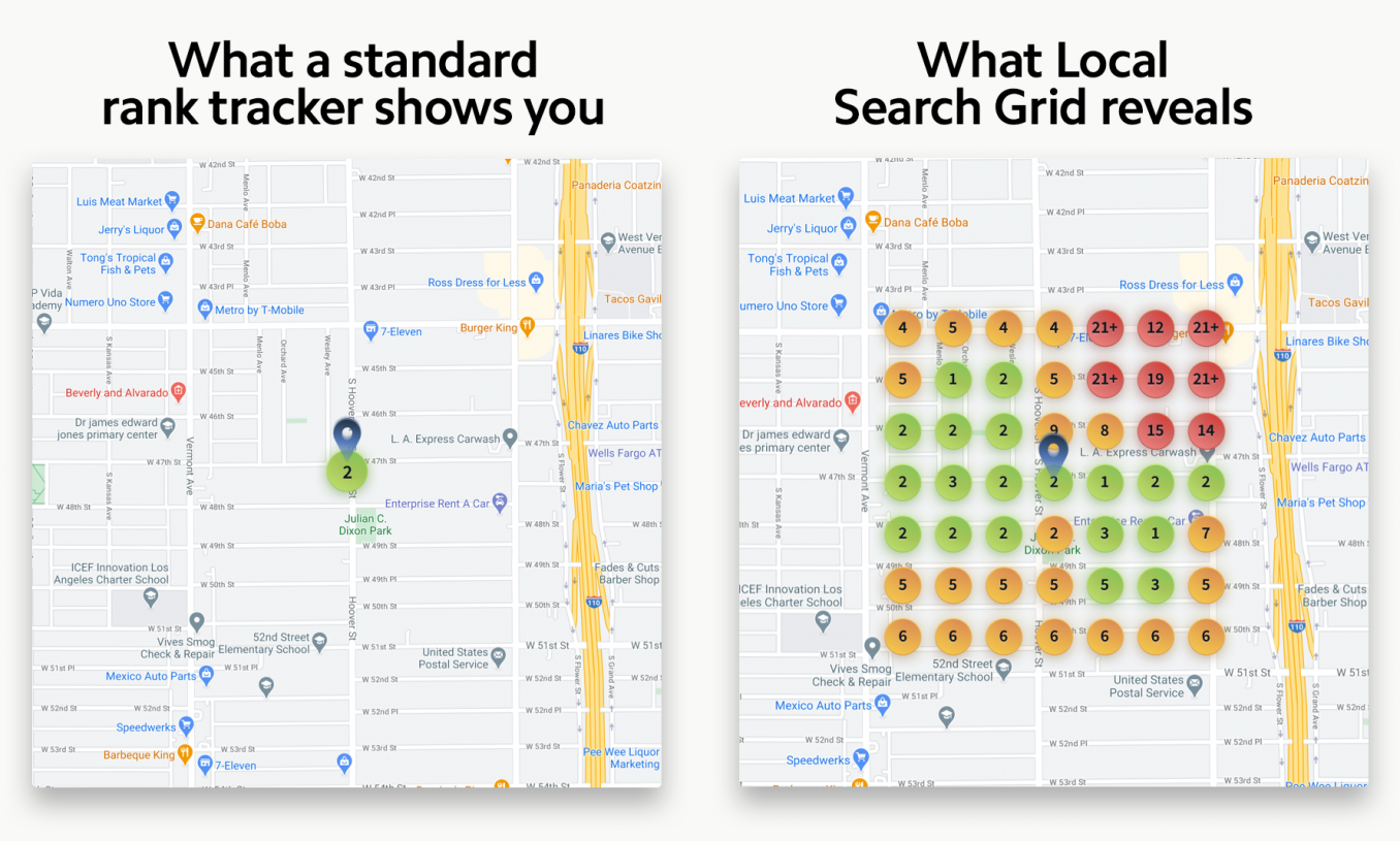 Ranking Grid for local SEO services for small business in St Pete FL